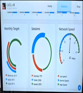 LVGL Widgets Demo mit NXP i.MX 6ULL