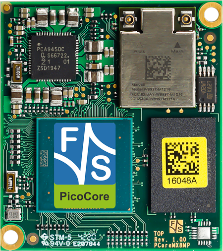 PicoCore™MX8MP
