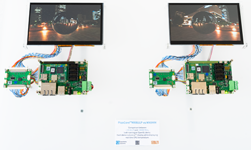 Thermal comparision i.MX 8M Mini vs i.MX 8ULP