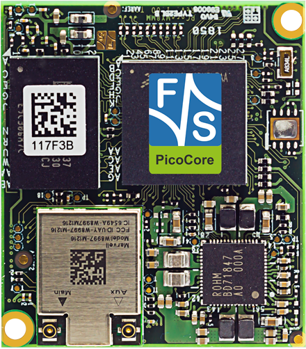 PicoCore™MX8MM