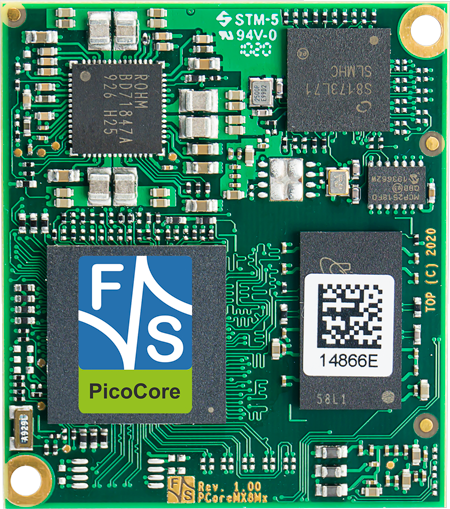 PicoCore™MX8MN